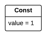 Const(1)